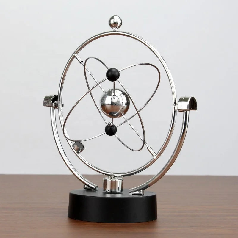 Gyroscope Orbital Cinématique