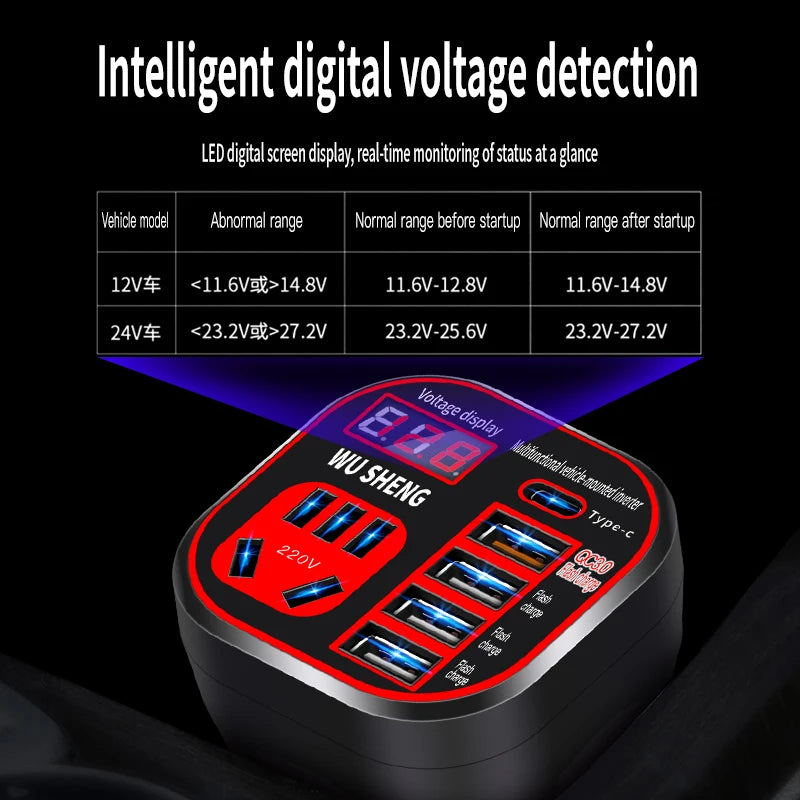 Inttox-Onduleur de voiture 200W DC 12V/24V à AC 110V/220V avec chargeur USB intégré