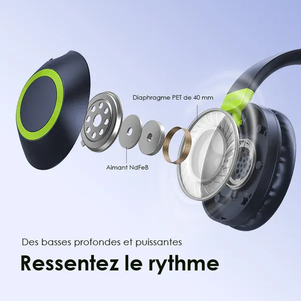oraimo BoomPop2S Casque supra-auriculaires