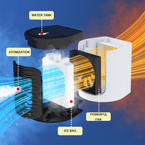 Inttox-Mini Refroidisseur d'Air de Table avec Ventilateur LED et Veilleuse - Refroidisseur d'Eau Silencieux pour Bureau et Maison